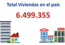 ¿Cuántas viviendas hay en Chile?