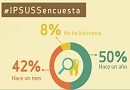 Chilenos y Salud Dental