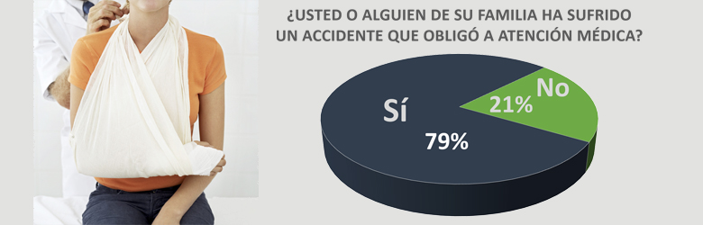 Las enfermedades no son el único riesgo Las enfermedades no son el único riesgo