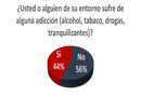 La otra enfermedad