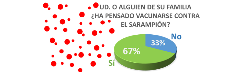 La responsabilidad social de vacunarse