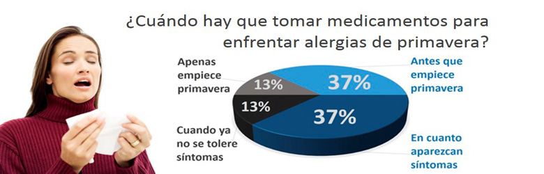 Ya vienen las alergias...