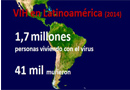 Optimismo en lucha contra VIH/SIDA