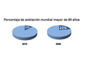 Cada vez más mayores de 60