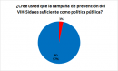 ¿Cree usted que la campaña de prevención del VIH-Sida es suficiente como política pública?