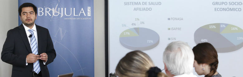 30% de las personas con prescripción de medicamentos debió suspender su tratamiento