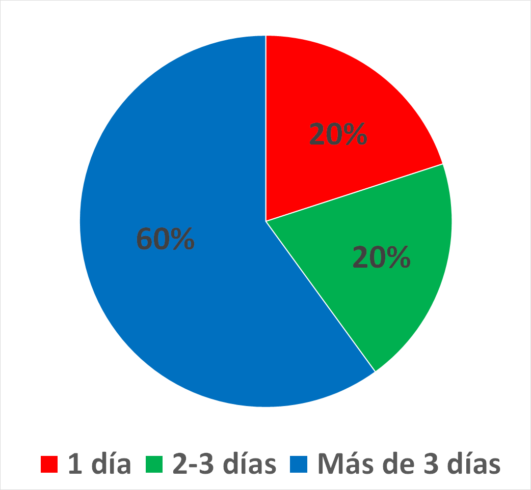 Imagen foto_00000003