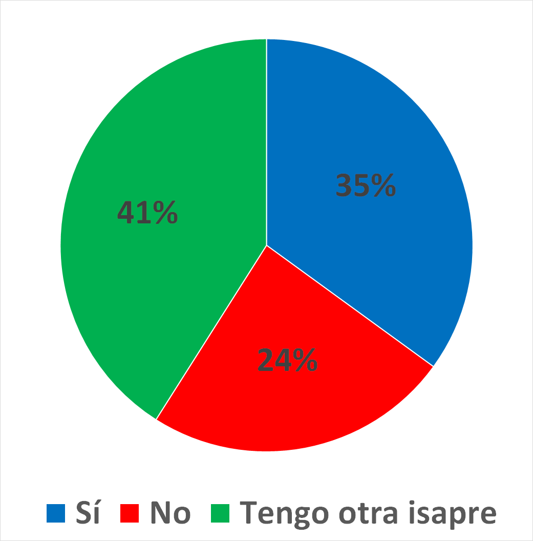 Imagen foto_00000004