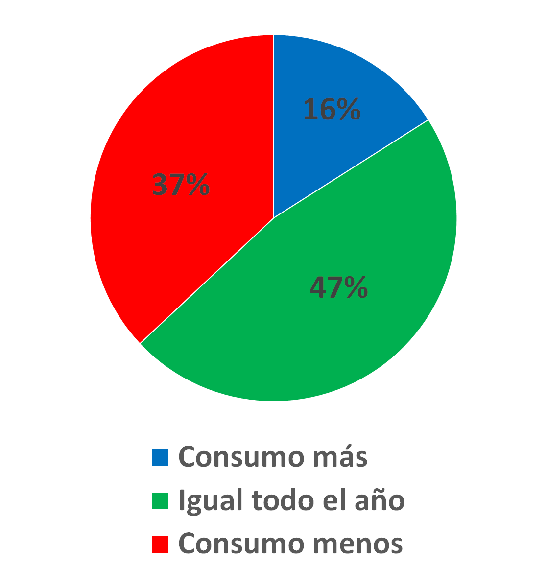 Imagen foto_00000004