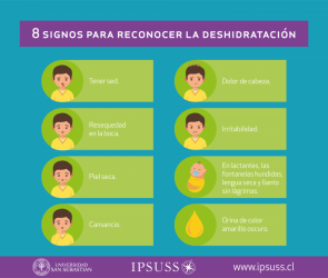 8 signos para reconocer la deshidratación en niños