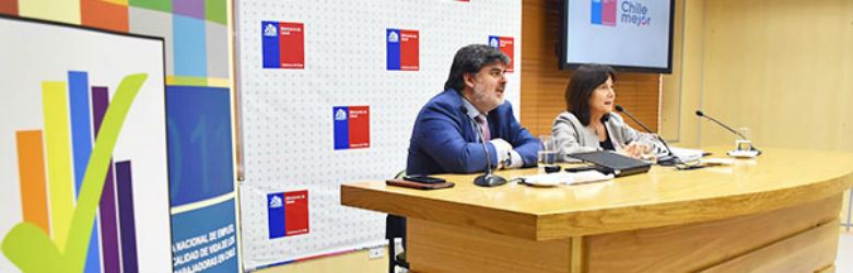 Encuesta Nacional de Salud: 25,5% de la población tiene riesgo cardiovascular alto