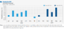 IPC junio 2019