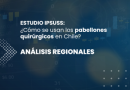 [Estudio] ¿Cómo se usan los pabellones quirúrgicos en regiones? - 2023