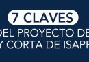Las 7 claves del proyecto de ley corta de Isapres